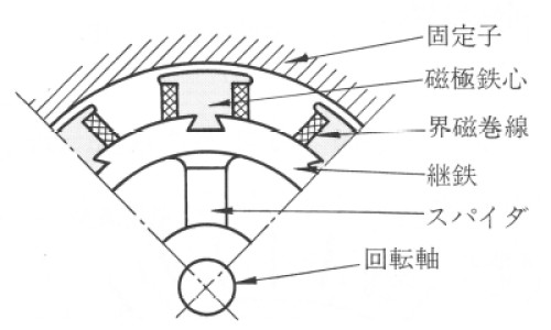 女子骑坐男方身上网女骑男当坐骑的搞笑视频知识网站,分享女生骑坐在男生脖子上的注意事项大全